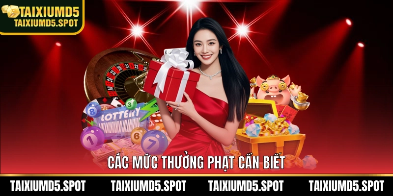 Các mức thưởng phạt cần biết