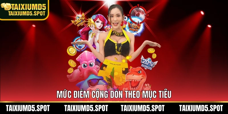 Mức điểm cộng dồn theo mục tiêu