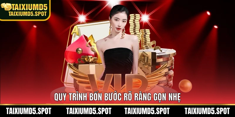 Quy trình bốn bước rõ ràng gọn nhẹ